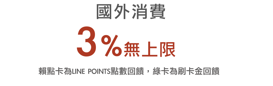 3%無上限